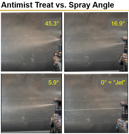 FPI-antimist